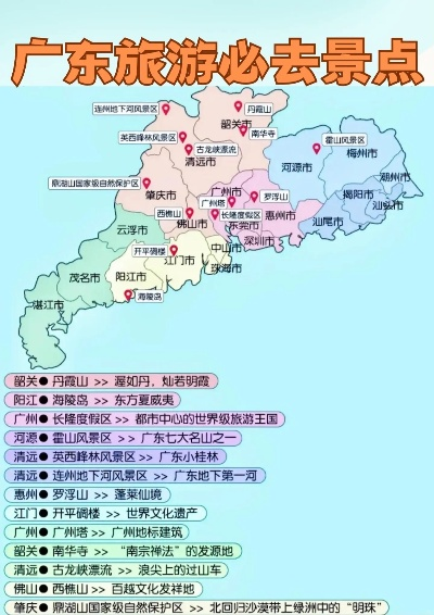 广东旅游必去十大景点,岭南风情与都市繁华的完美邂逅 广东旅游必去十大景点,岭南风情与都市繁华的完美邂逅