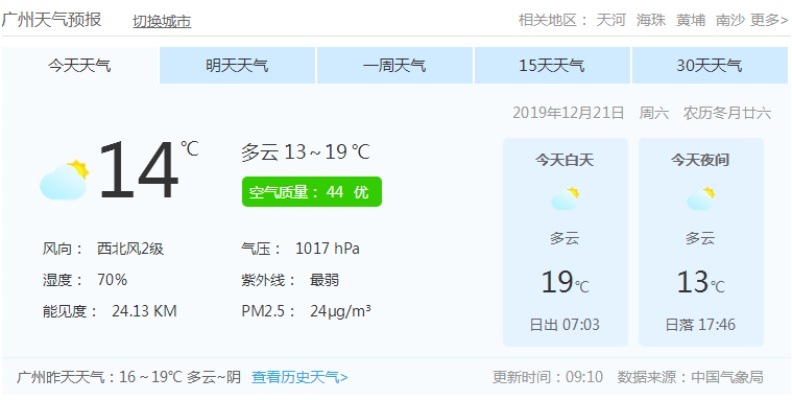广州天气预报15天查询百度，掌握羊城天气动态，出行生活更从容