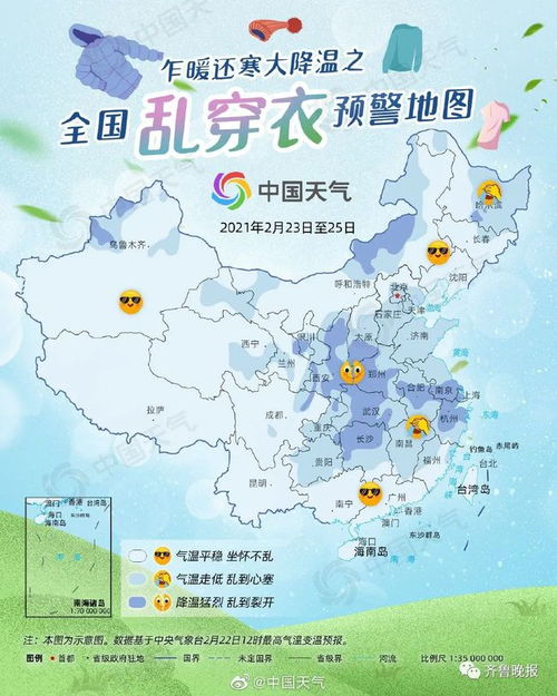 潍坊市天气预报，冷暖交替，一场天气的日常叙事