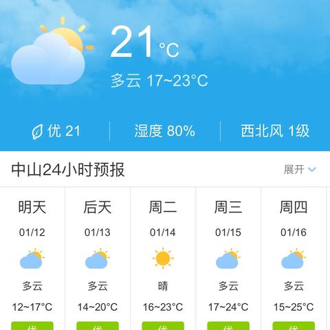 中山天气预报15天，掌握未来两周天气变化，出行生活早安排