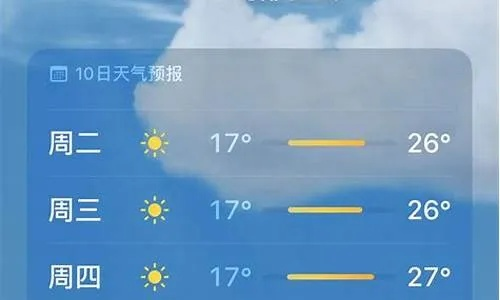 大方天气预报15天,从容应对气候变幻,智慧安排每日生活 大方天气预报15天,从容应对气候变幻,智慧安排每日生活