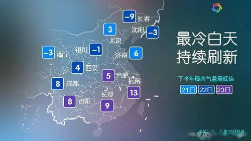 冷空气实时路径图，寒潮的导航仪，如何守护我们的日常？