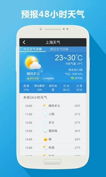 2345天气预报，指尖上的阴晴冷暖，生活中的智慧陪伴