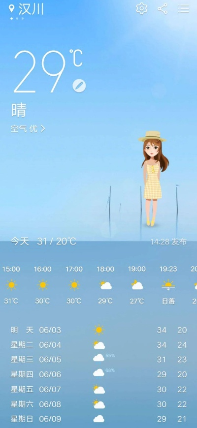 汉川天气,四季流转里的水乡温度 汉川天气,四季流转里的水乡温度