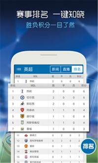 看球帝app下载官网绿色版V24.49.59.0安卓系统版本-推荐 看球帝app下载官网绿色版V24.49.59.0安卓系统版本-推荐