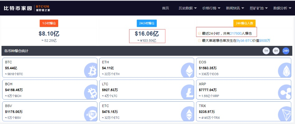 pc蛋蛋官网最新版本V7.5.188.104苹果版本-好用 pc蛋蛋官网最新版本V7.5.188.104苹果版本-好用