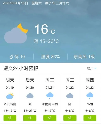 遵义未来15天天气情况,阴雨为主,气温起伏需注意保暖 遵义未来15天天气情况,阴雨为主,气温起伏需注意保暖