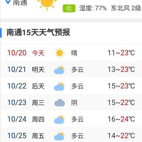 未来15天天气预报一览表,精准掌握天气变化,出行生活早规划 未来15天天气预报一览表,精准掌握天气变化,出行生活早规划
