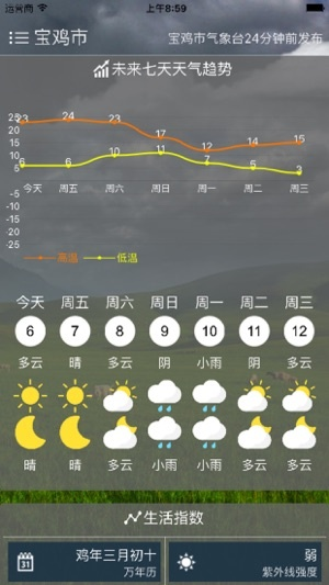 买球的app-三台天气预报，风雨中的温暖守望