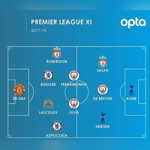 opta足球数据免费版V87.30.131.13安卓系统版本-好用 opta足球数据免费版V87.30.131.13安卓系统版本-好用