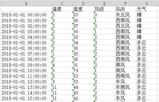 免费看扑克网站-穿越时光的天气图鉴,过去历史天气查询的意义与实用指南 免费看扑克网站-穿越时光的天气图鉴,过去历史天气查询的意义与实用指南
