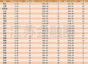 江苏11选五走势结果图-全国各地主要城市县天气预报查询,掌上掌握天气变化,出行无忧 江苏11选五走势结果图-全国各地主要城市县天气预报查询,掌上掌握天气变化,出行无忧