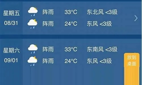 572222刘伯温6374-12121天气预报查询，指尖轻触，风雨先知