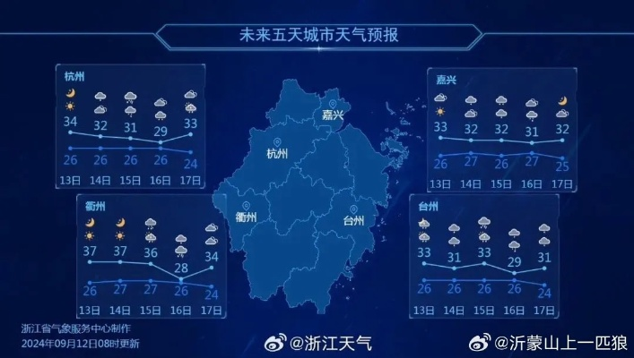 宝宝计划-福建气象台的风云守护，从预测到防御的科技与温情