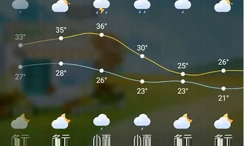 在线麻将小游戏-眉山天气预报15天，掌握未来半月晴雨，从容规划生活出行