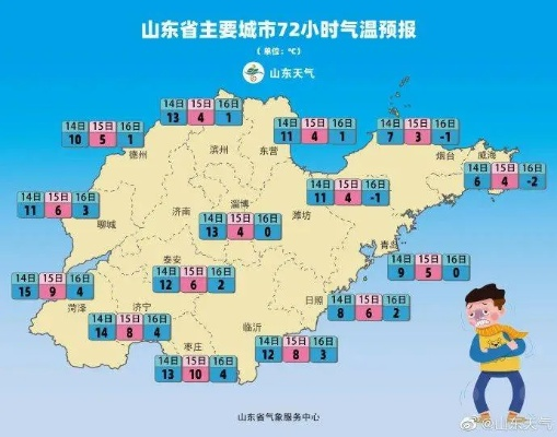 华体网官方版-文登天气预报，山海之间的冷暖密码