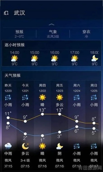 成武县天气预报，实时更新与生活指南