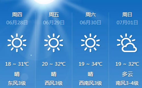 江西天气预报15天查询最新消息,未来两周晴雨交替,气温波动需留意 江西天气预报15天查询最新消息,未来两周晴雨交替,气温波动需留意