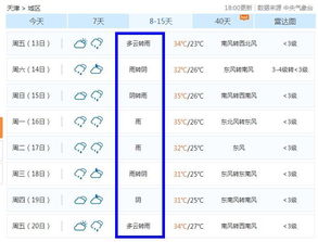 安吉天气预报15天查询，掌握天气变化，从容规划每一天