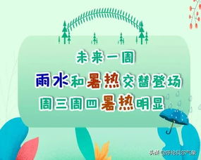 四平未来30天天气预报,冷暖交替频繁,市民需注意防寒保暖 四平未来30天天气预报,冷暖交替频繁,市民需注意防寒保暖