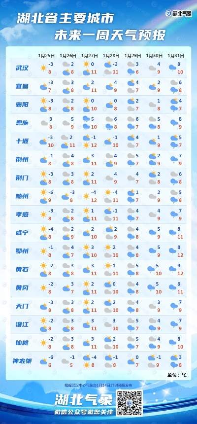 恩施未来40天天气趋势，从初秋到深秋的气候变幻指南