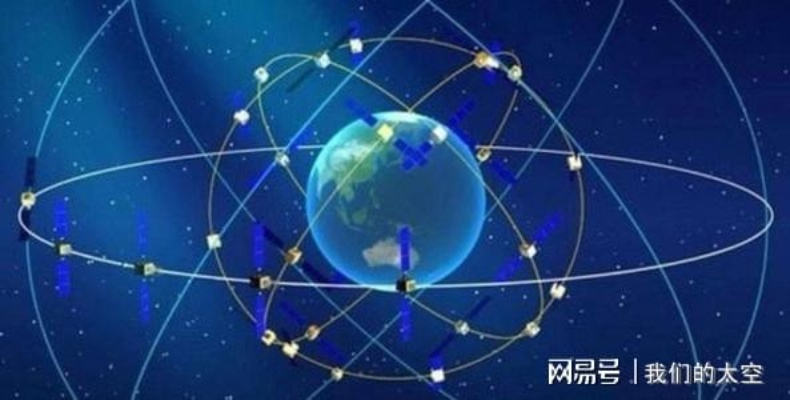 北斗织就天网，天气尽在掌握