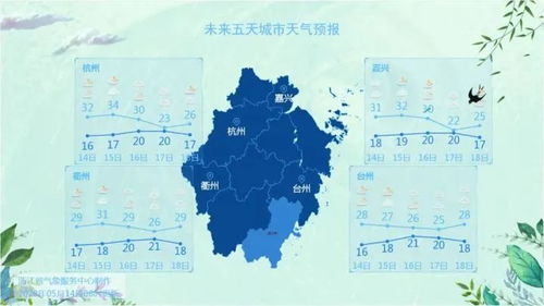 大连天气预报一周15天，海滨城市气候全解析与出行指南
