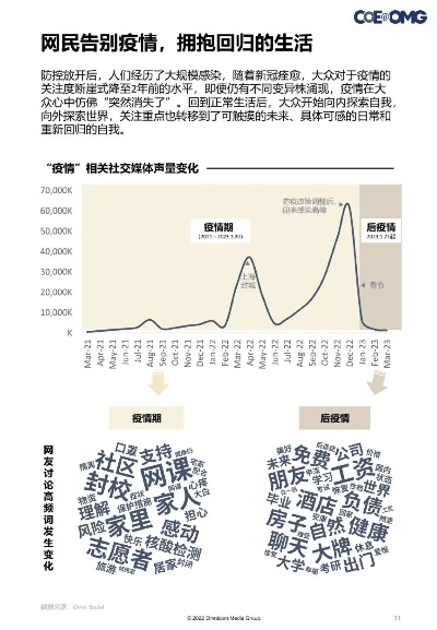 2023年9月疫情又开始了吗？真相与理性之问