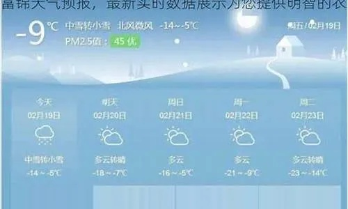 太和县天气预报15天查询,掌握未来两周天气变化,从容应对生活出行 太和县天气预报15天查询,掌握未来两周天气变化,从容应对生活出行