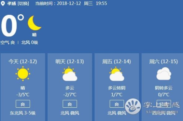 孝感天气预报15天,从容应对秋末冬初的气候变幻 孝感天气预报15天,从容应对秋末冬初的气候变幻