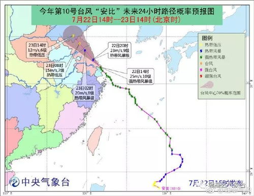赣榆天气预报,山海间的气候密码与生活智慧 赣榆天气预报,山海间的气候密码与生活智慧