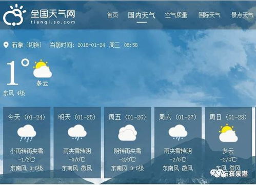 安装天气预报，给生活一份从容的底气