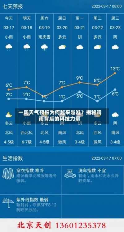 实时天气预报,科技如何让天气尽在掌握 实时天气预报,科技如何让天气尽在掌握