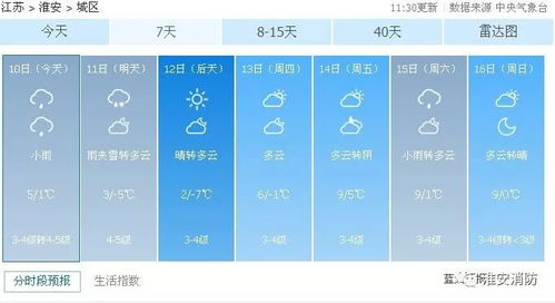 杭州天气预警,守护城市安全的晴雨表 杭州天气预警,守护城市安全的晴雨表