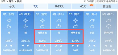 湖南新化未来15天天气全攻略，从查询技巧到出行穿衣指南