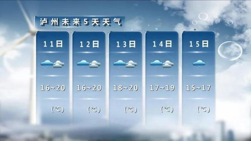 息烽天气预报15天,规划生活的温度计 息烽天气预报15天,规划生活的温度计