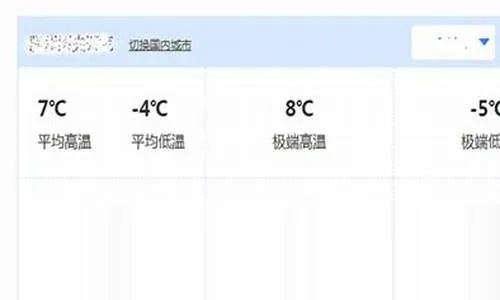 怎么查过去10天的天气,轻松回溯历史气象数据 怎么查过去10天的天气,轻松回溯历史气象数据