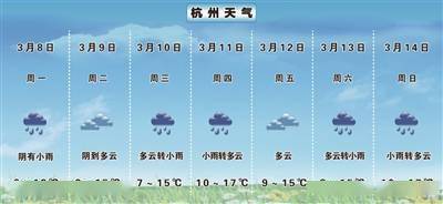临颍天气预报,晴雨之间的生活指南 临颍天气预报,晴雨之间的生活指南