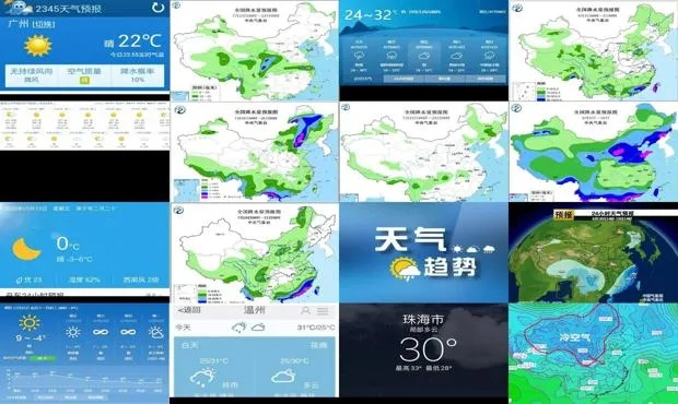 未来100天天气预报,当预测成为预言,我们如何与不确定性共舞? 未来100天天气预报,当预测成为预言,我们如何与不确定性共舞?