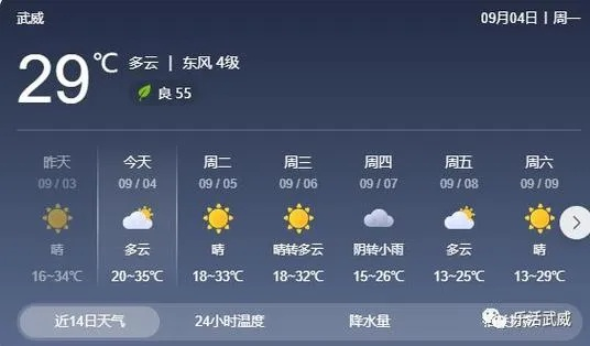 安国天气预报,古镇风韵与药都气候的四季物语 安国天气预报,古镇风韵与药都气候的四季物语