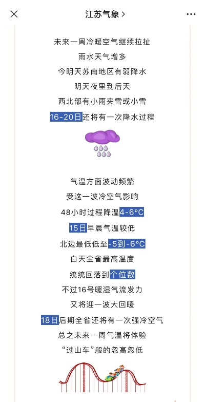 江苏气象最新发布，冷空气来袭，全省迎来断崖式降温