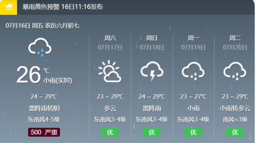 近期天气预报,冷暖交替,出行需留意 近期天气预报,冷暖交替,出行需留意