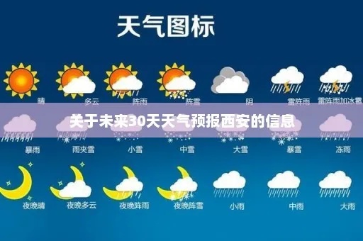 西安未来30天天气预报,古都迎来多变春季,市民需防范气温波动 西安未来30天天气预报,古都迎来多变春季,市民需防范气温波动
