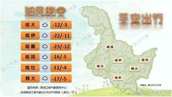 黑龙江省天气预报,寒潮来袭,全省将迎大范围降温降雪 黑龙江省天气预报,寒潮来袭,全省将迎大范围降温降雪