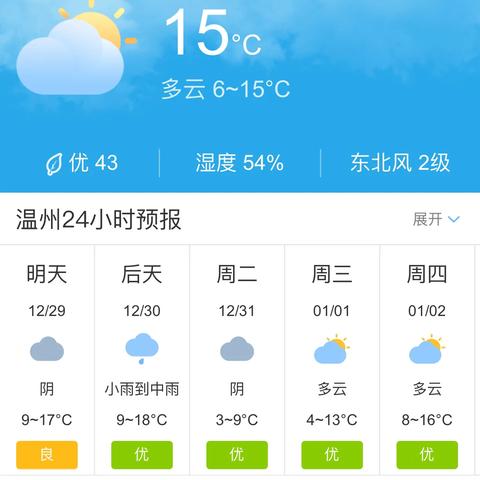十五天天气预报查询，掌握未来趋势，从容规划每一天
