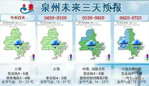 新泰市天气预报,春日天气多变,市民出行需留意 新泰市天气预报,春日天气多变,市民出行需留意