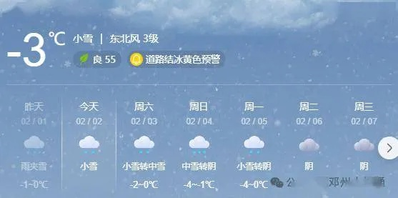 邓州市天气预报,今日晴转多云,明日或有降雨,出行请留意 邓州市天气预报,今日晴转多云,明日或有降雨,出行请留意