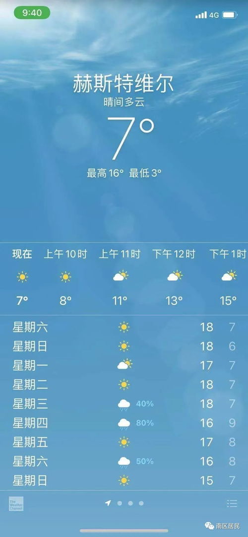 灵璧天气预报,当数字遇见风云,小城的生活节奏藏在每一度冷暖里 灵璧天气预报,当数字遇见风云,小城的生活节奏藏在每一度冷暖里
