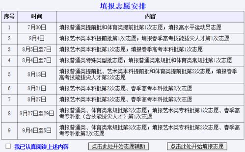 嵩县天气预报30天准确吗?真相与实用指南 嵩县天气预报30天准确吗?真相与实用指南
