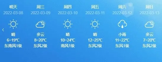 济源天气预报15天,掌握天机,从容出行 济源天气预报15天,掌握天机,从容出行
